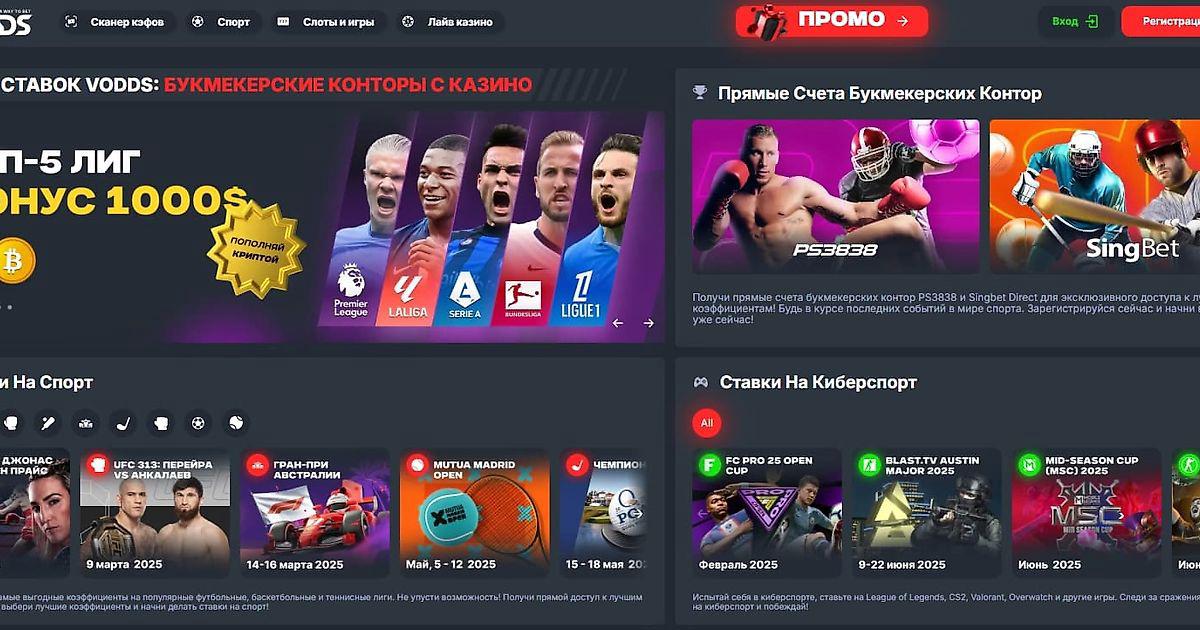 Як використовувати Bitcoin для виведення коштів 1750778751